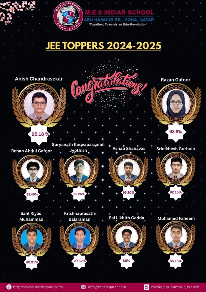 JEE TOPPERS 2024-2025