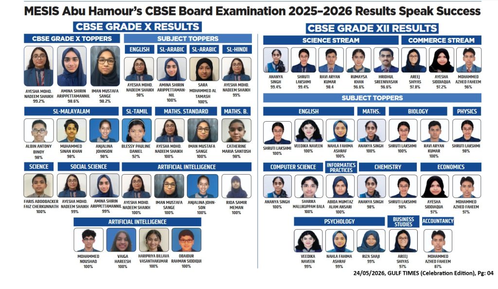 MESIS Abu Hamour’s CBSE Board Examination 2025-2026 Results Speaks Success